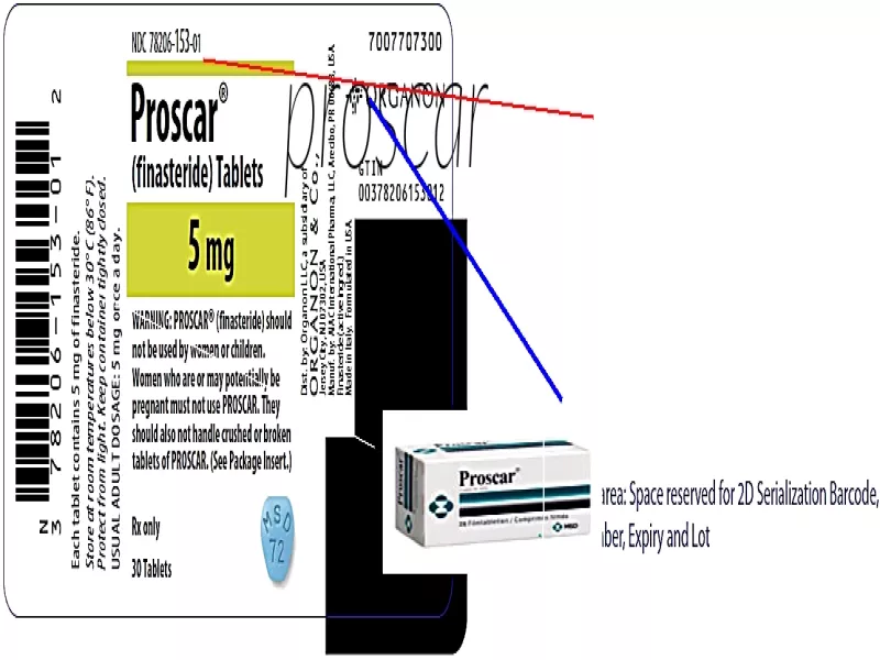 Acheter chibro proscar